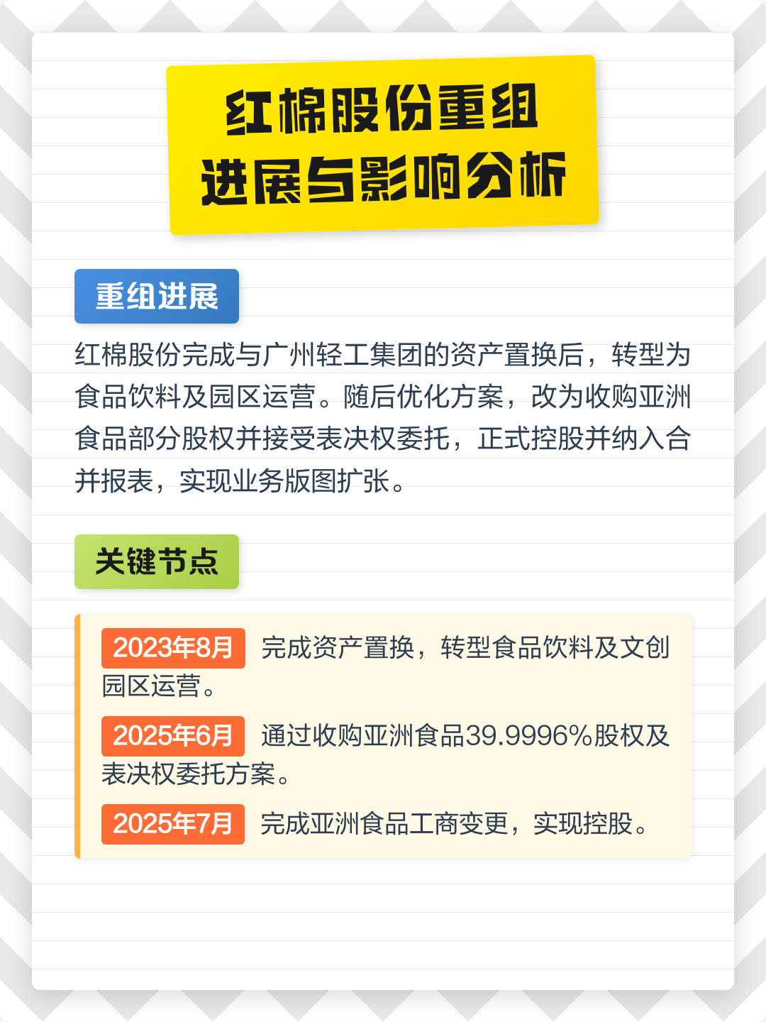长治市食品资产重组(食品资产重组案例)