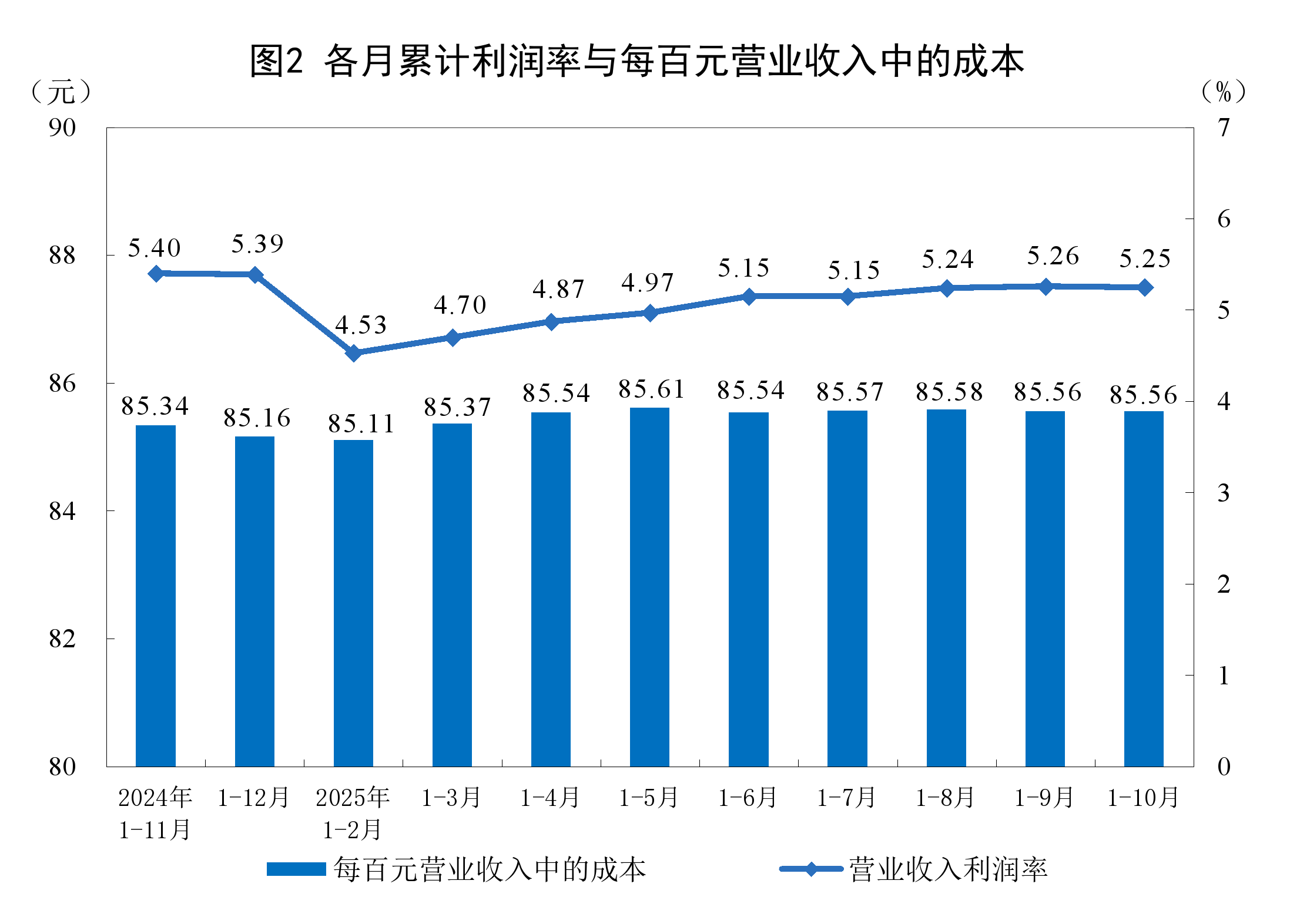 长治市成都企业企业价值增长(2021成都企业100强)