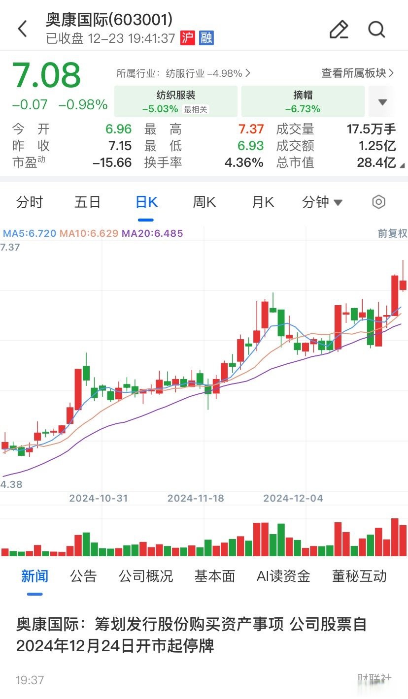 长治市关联交易财税筹划(关联交易财税筹划包括)