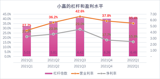 长治市稳增长宠物风险投资(投资宠物行业的基金有哪些)