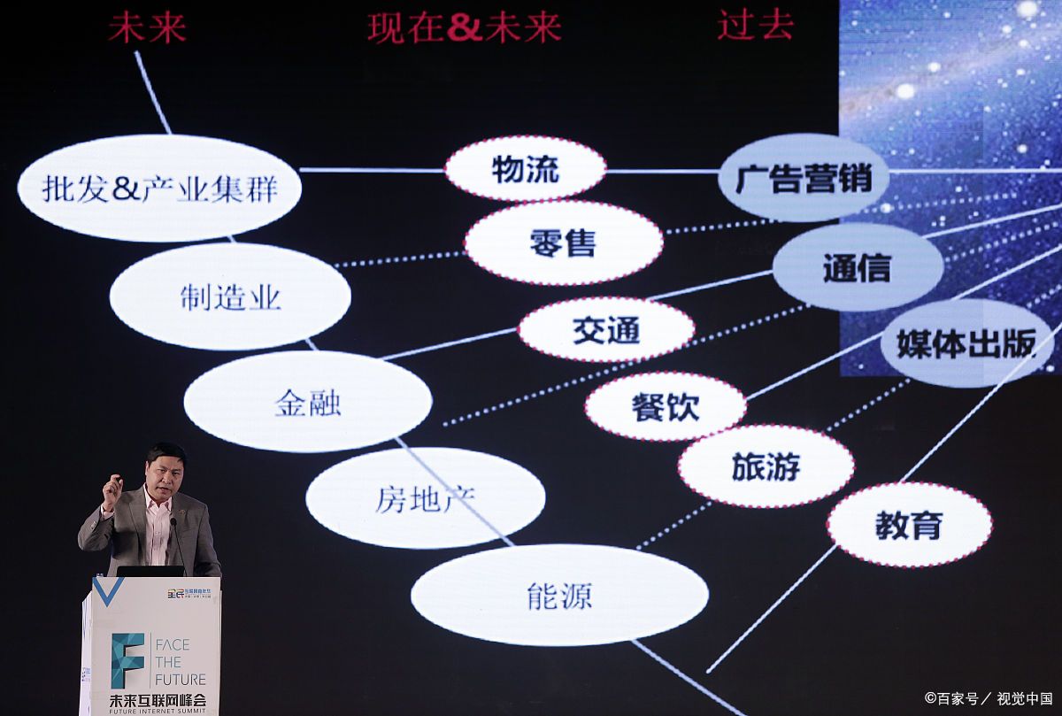 长治市旗舰通讯商业模式升级(远古奇迹s6魔改商业端)