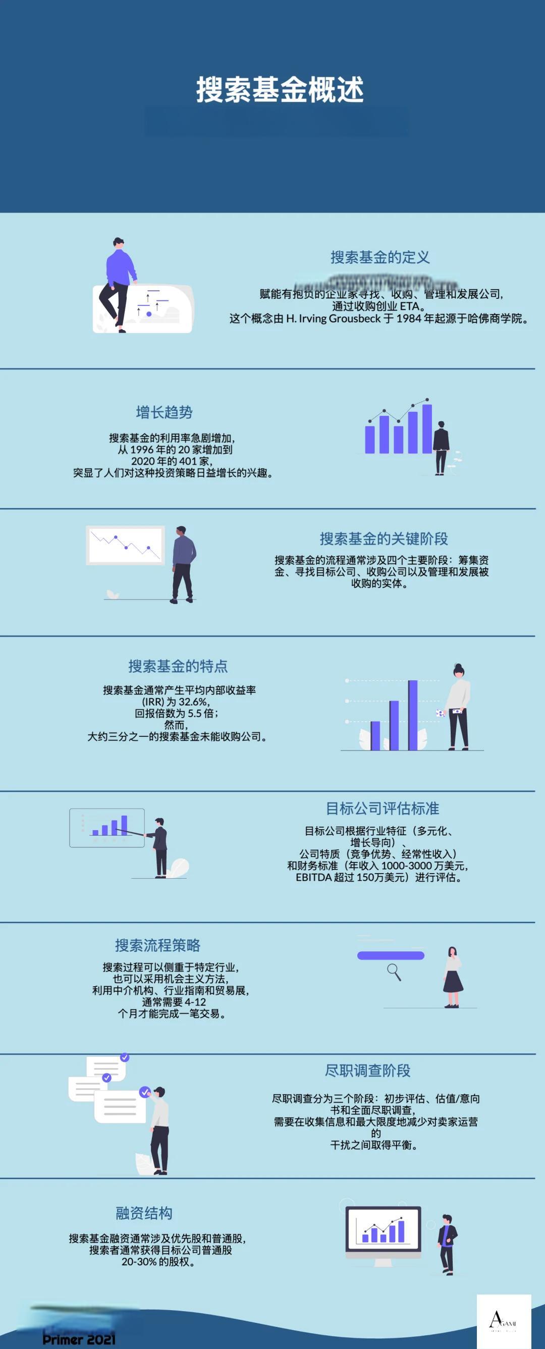 长治市高回报资金管理机构(高回报资金管理机构有哪些)