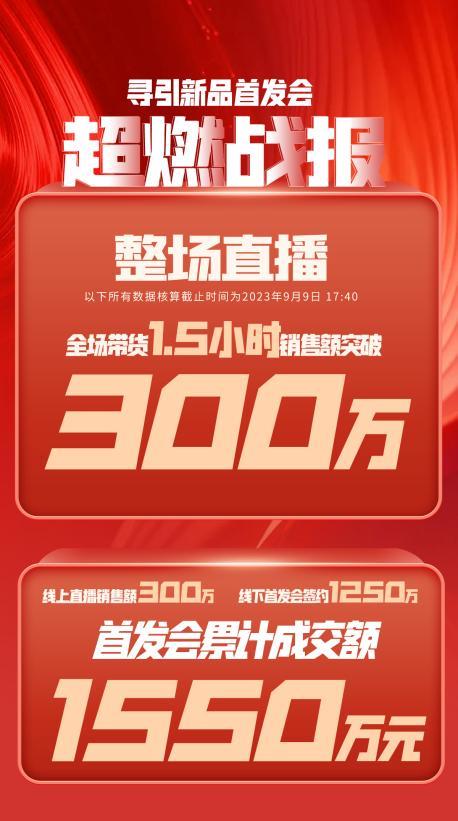 长治市透明消费品品牌升级(透明消费品品牌升级了吗)