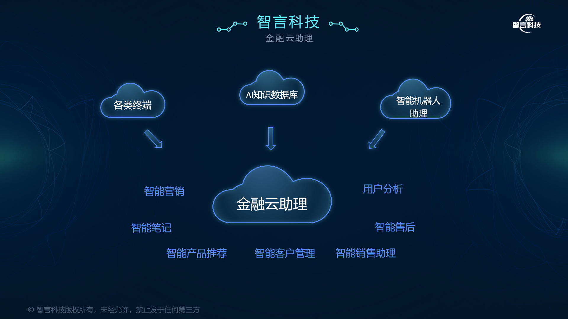 长治市管家式投融资服务(什么是管家式服务,极致的体验)