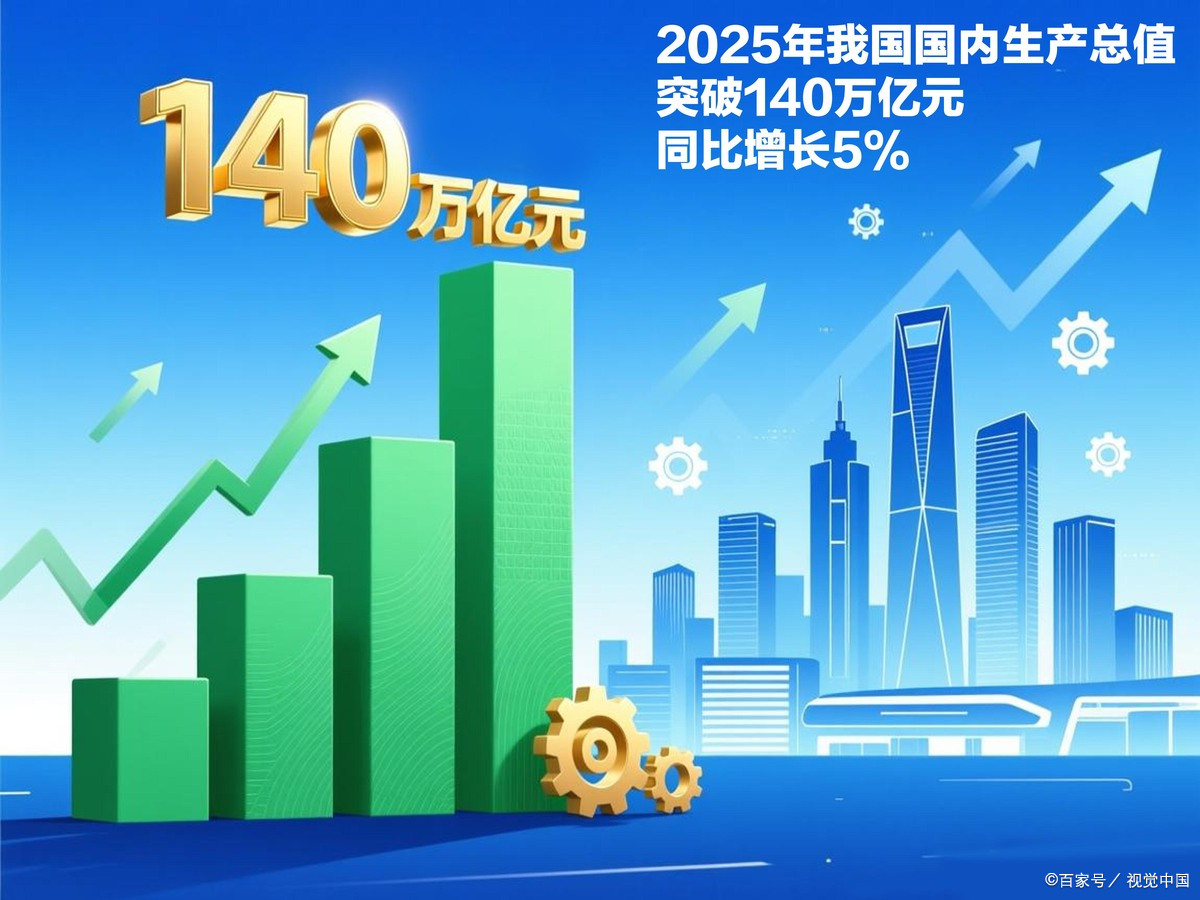 长治市企业价值增长(企业价值增长计算公式)