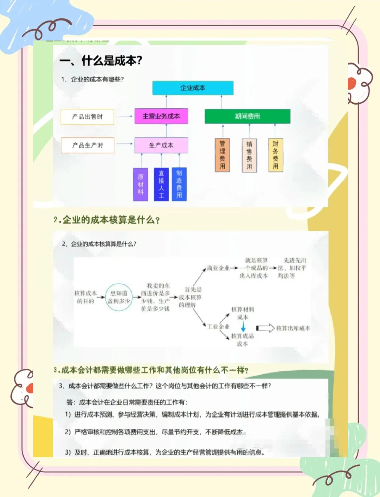长治市家具企业成本控制(家具行业成本管理分析)