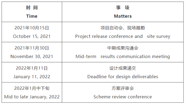 长治市无锡专业战略咨询(战略咨询需要什么学历)