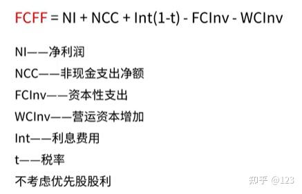 长治市优先股企业价值增长(优先股企业价值增长率怎么算)