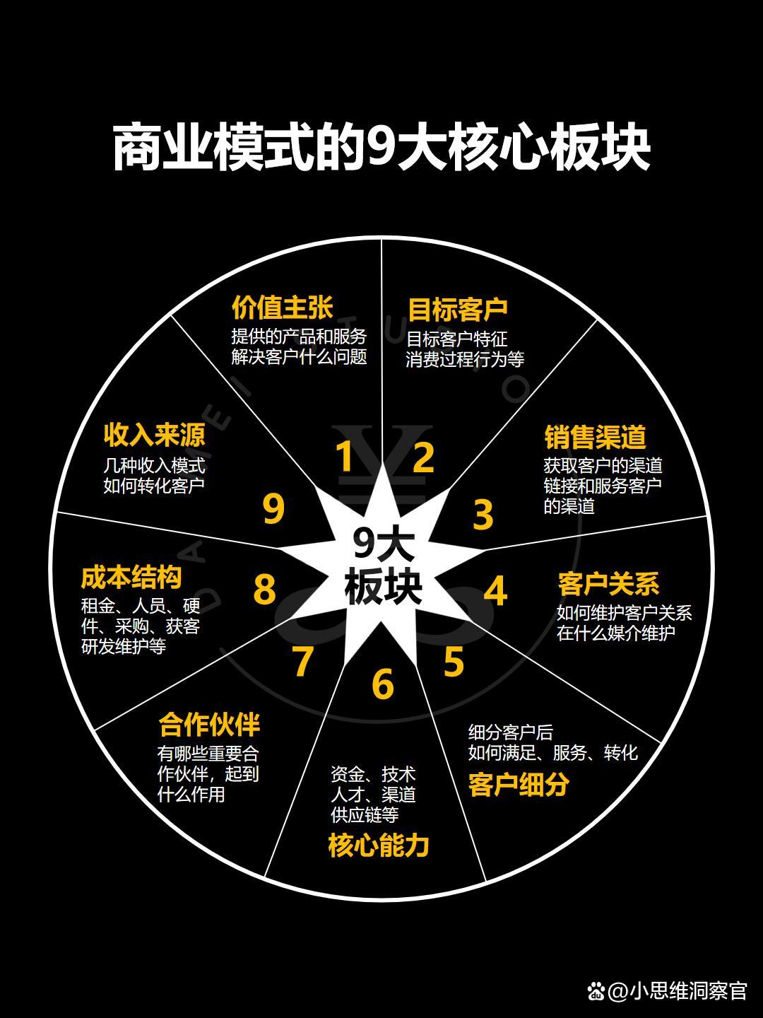 长治市常州专业盈利模型设计(常州专业盈利模型设计公司排名)