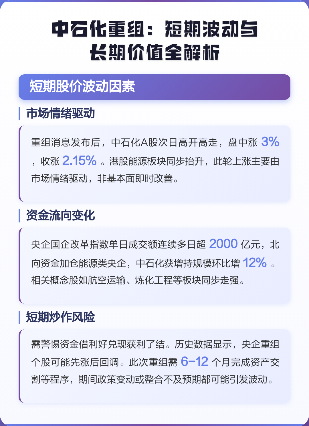 长治市价值驱动业务重组(价值驱动型组织全系统方案)