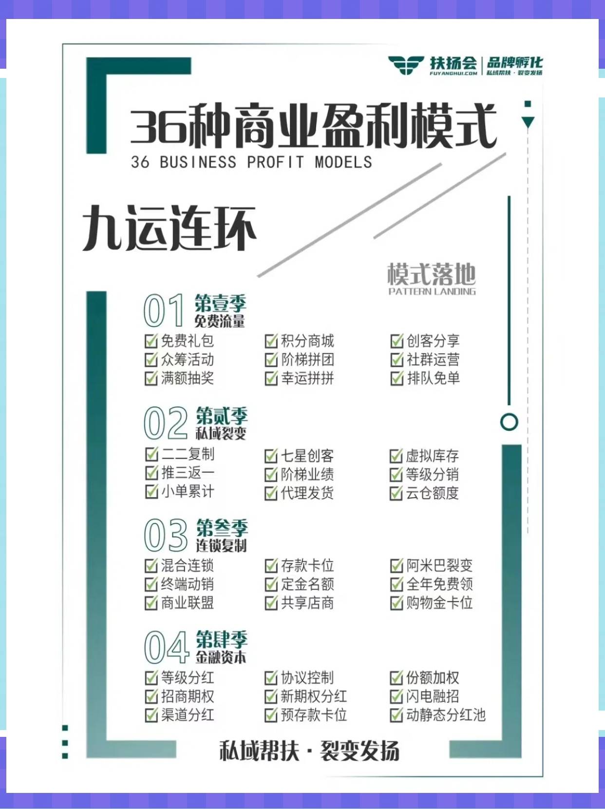 长治市中山专业盈利模型设计(中国十大顶级设计师排名)